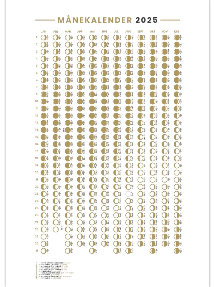Månekalender 2025 - Bundle (Digital Download) product image (2)