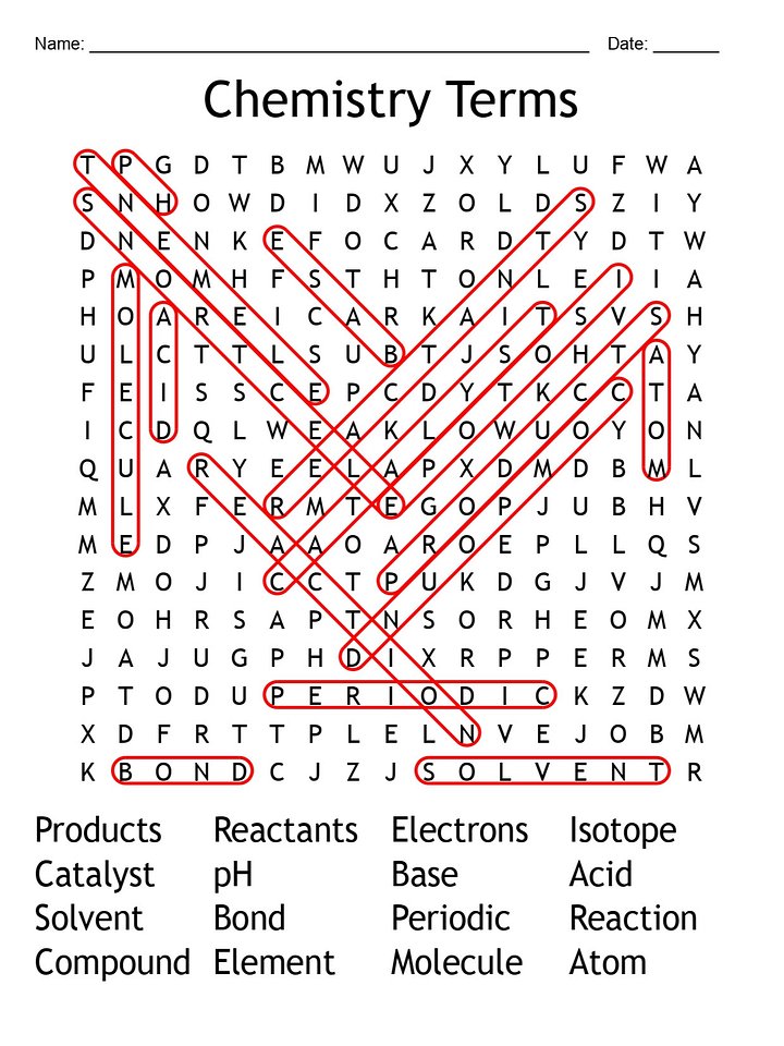 Printable Chemistry Terms Word Search – 16 Key Vocabulary Words! product image (2)