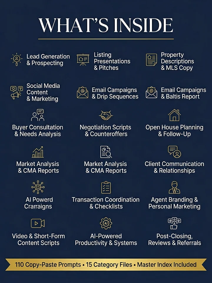 AI Prompt Kit for Real Estate Agents - 110 Ready-to-Use Prompts product image (2)