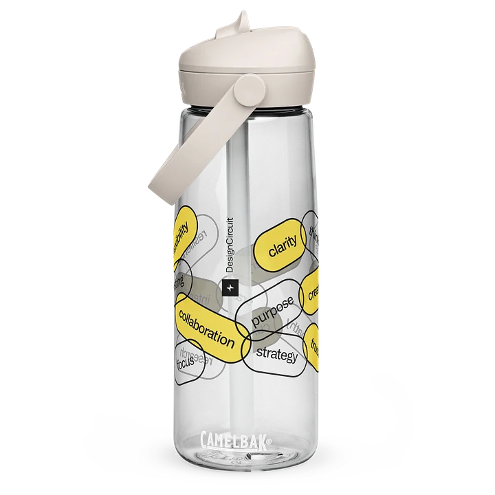 CamelBak Skills Designer Edition product image (1)
