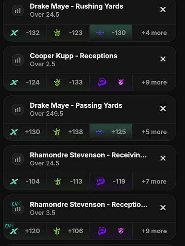 Football is back!!! I’m using @outlierdotbet to do my research to lock in some plays for tonight’s first @NFL game!  I put $1...