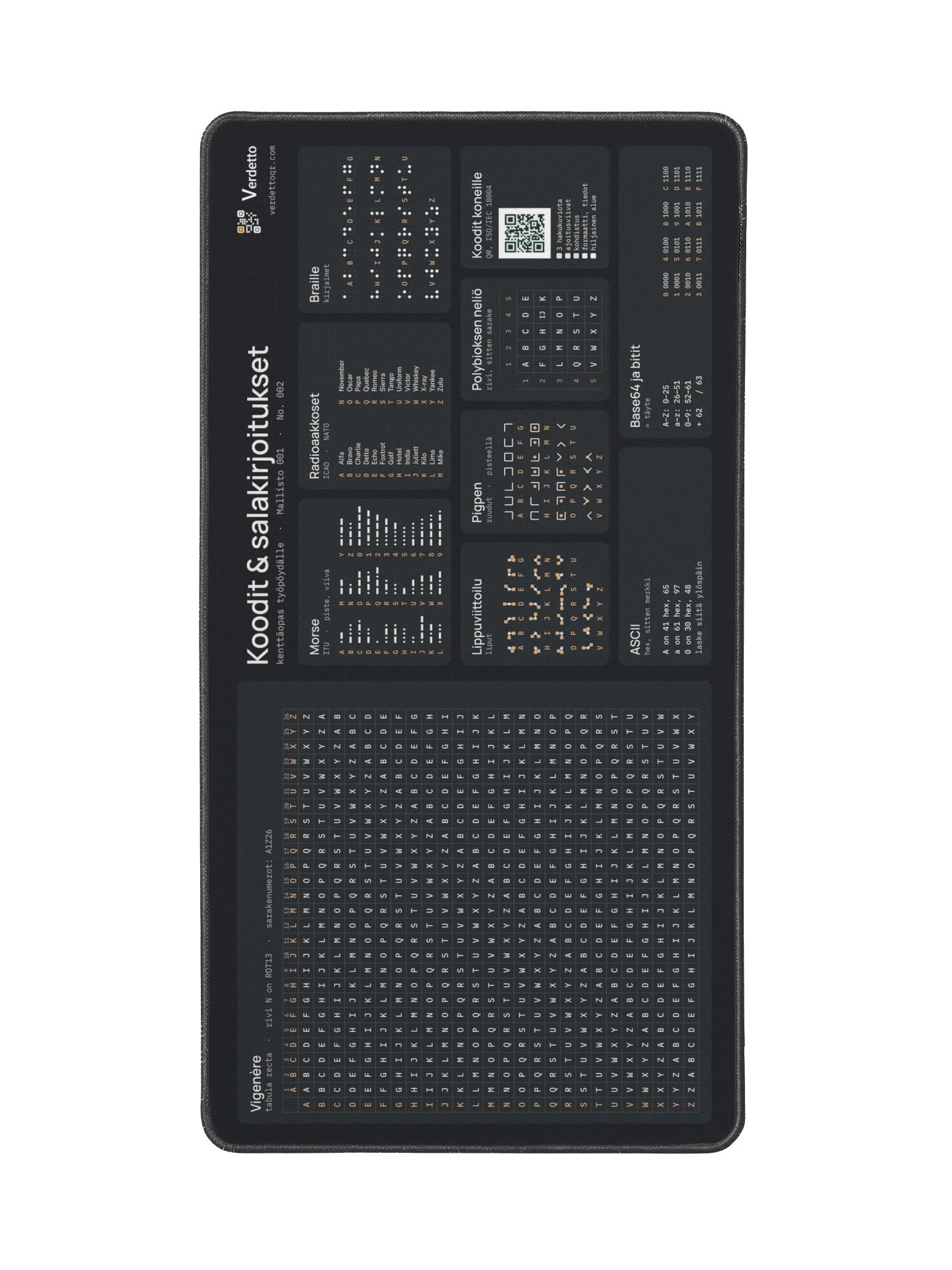 Koodit & salakirjoitukset · musta product image (2)
