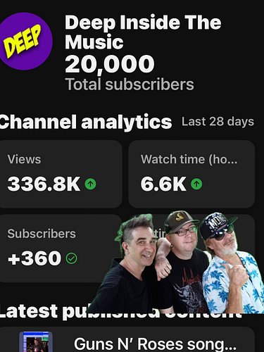We did it! You did it! Thank you so much for 20,000 subscribers. The Little channel that could🔥
