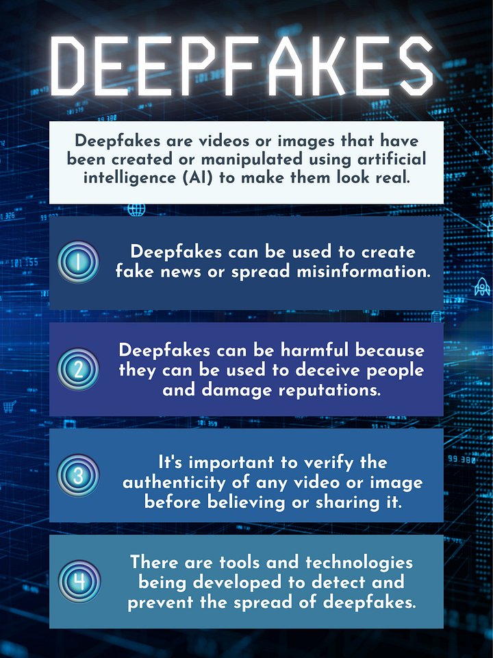Deepfakes product image (1)