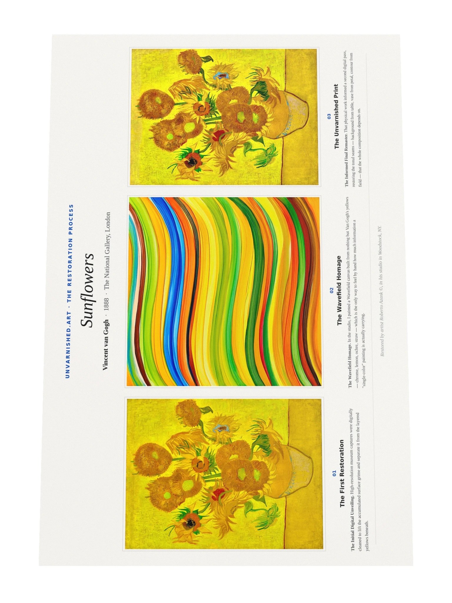 Sunflowers — Process Poster product image (4)