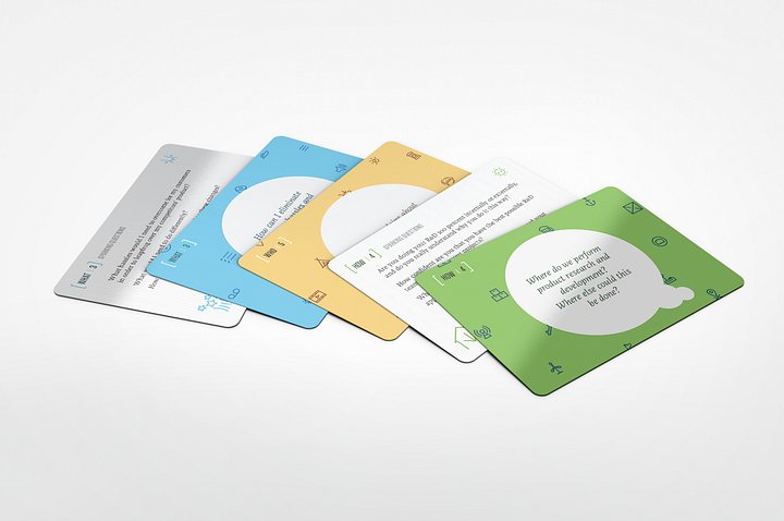 Killer Questions Card Deck: Innovation Tool for Creative Problem-Solving & Strategic Ideation product image (2)