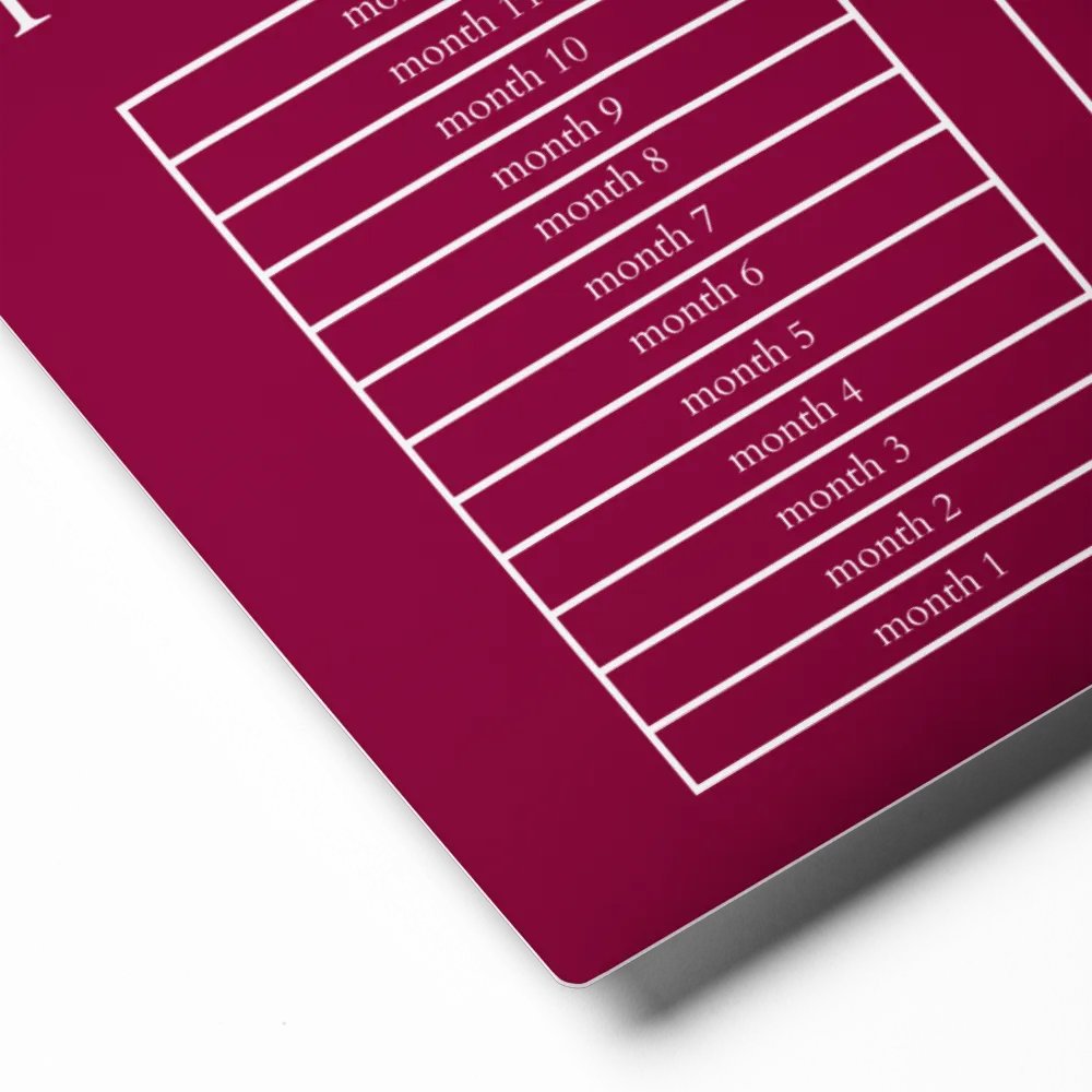 HIGHFALUTIN ANNUAL RENT TRACKER (white design 7) product image (2)