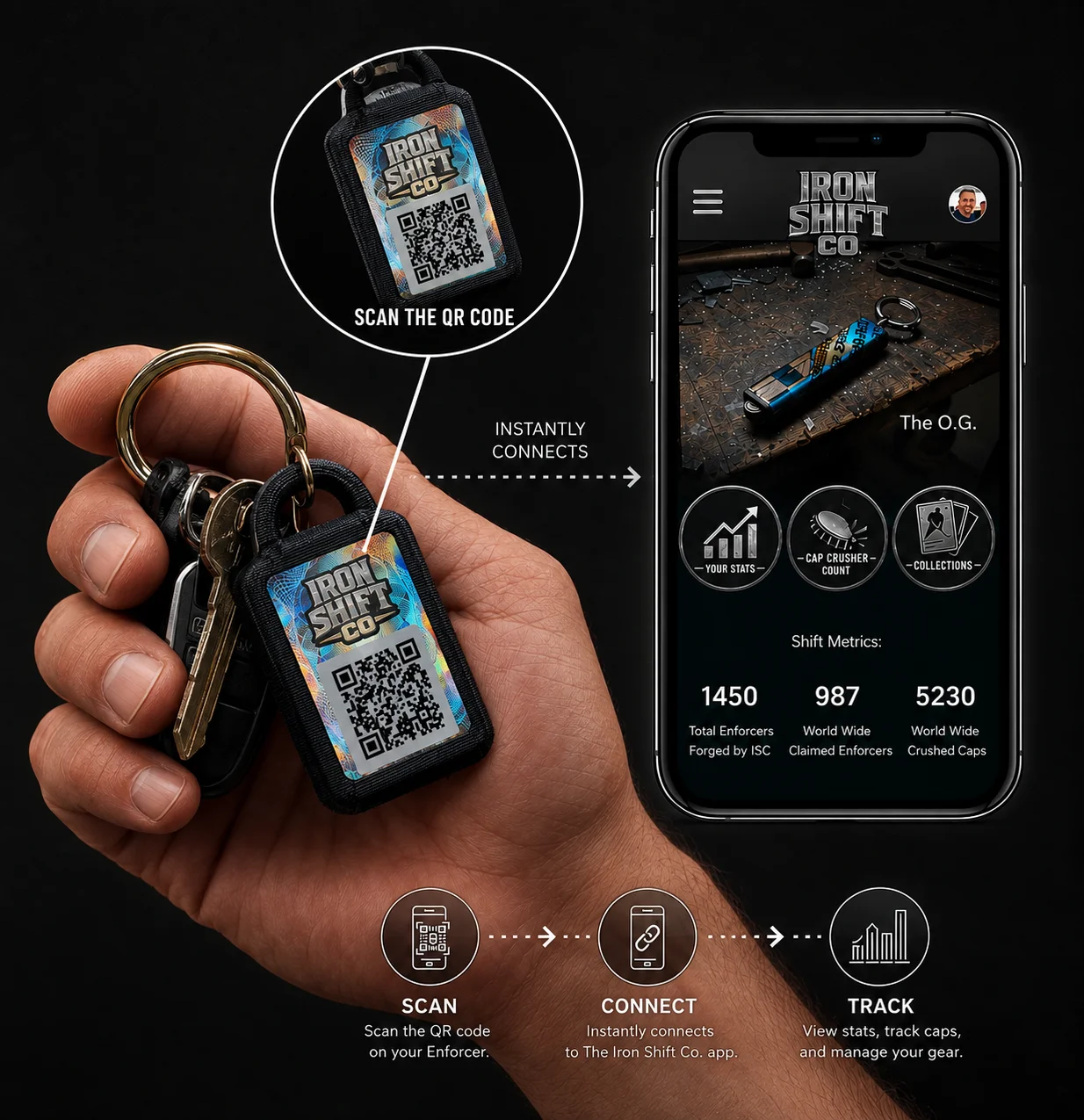 ShiftKit - ShiftID Key Chain (Transfer QR Code From Enforcer Bottle Opener) product image (5)