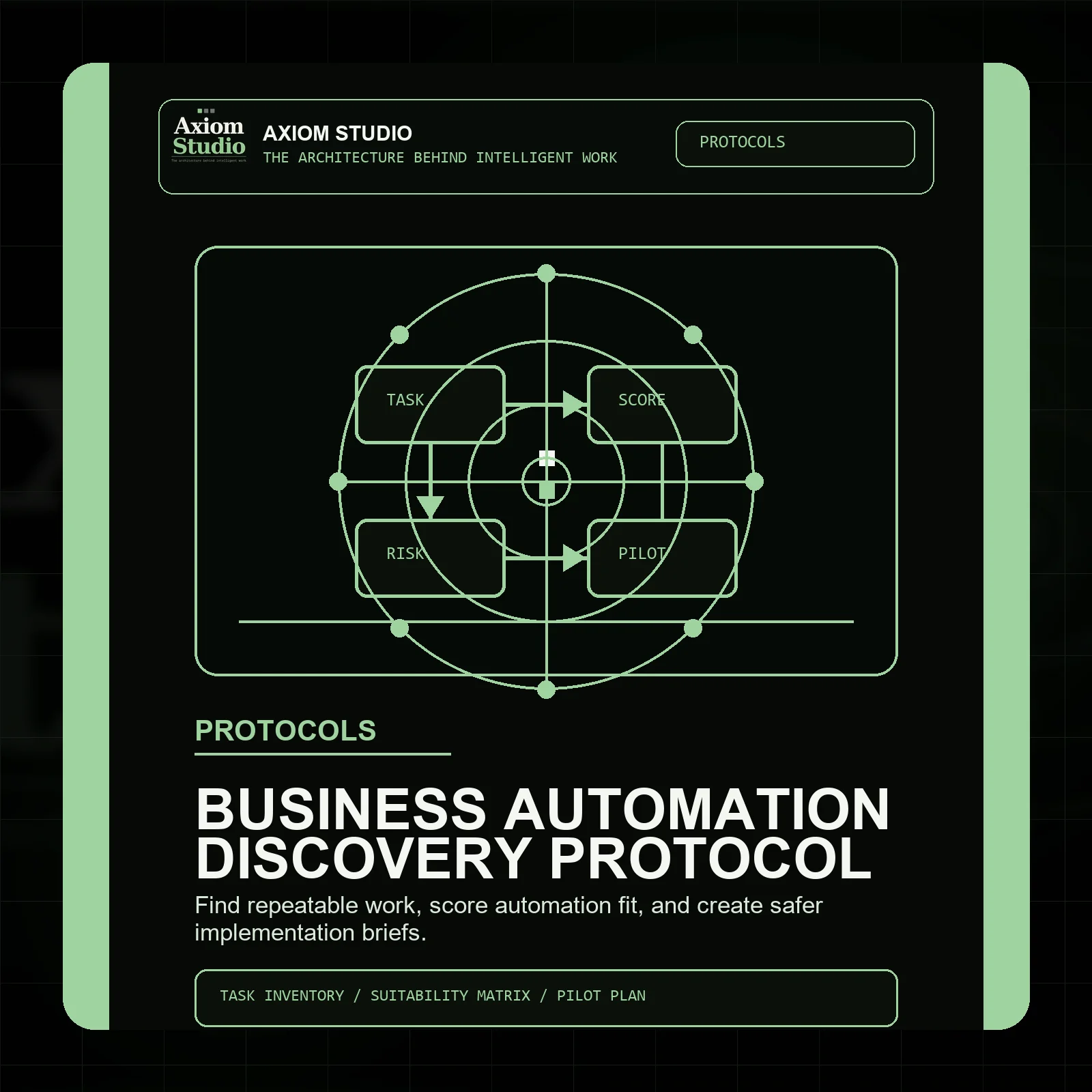 Axiom Business Automation Discovery Protocol product image (1)
