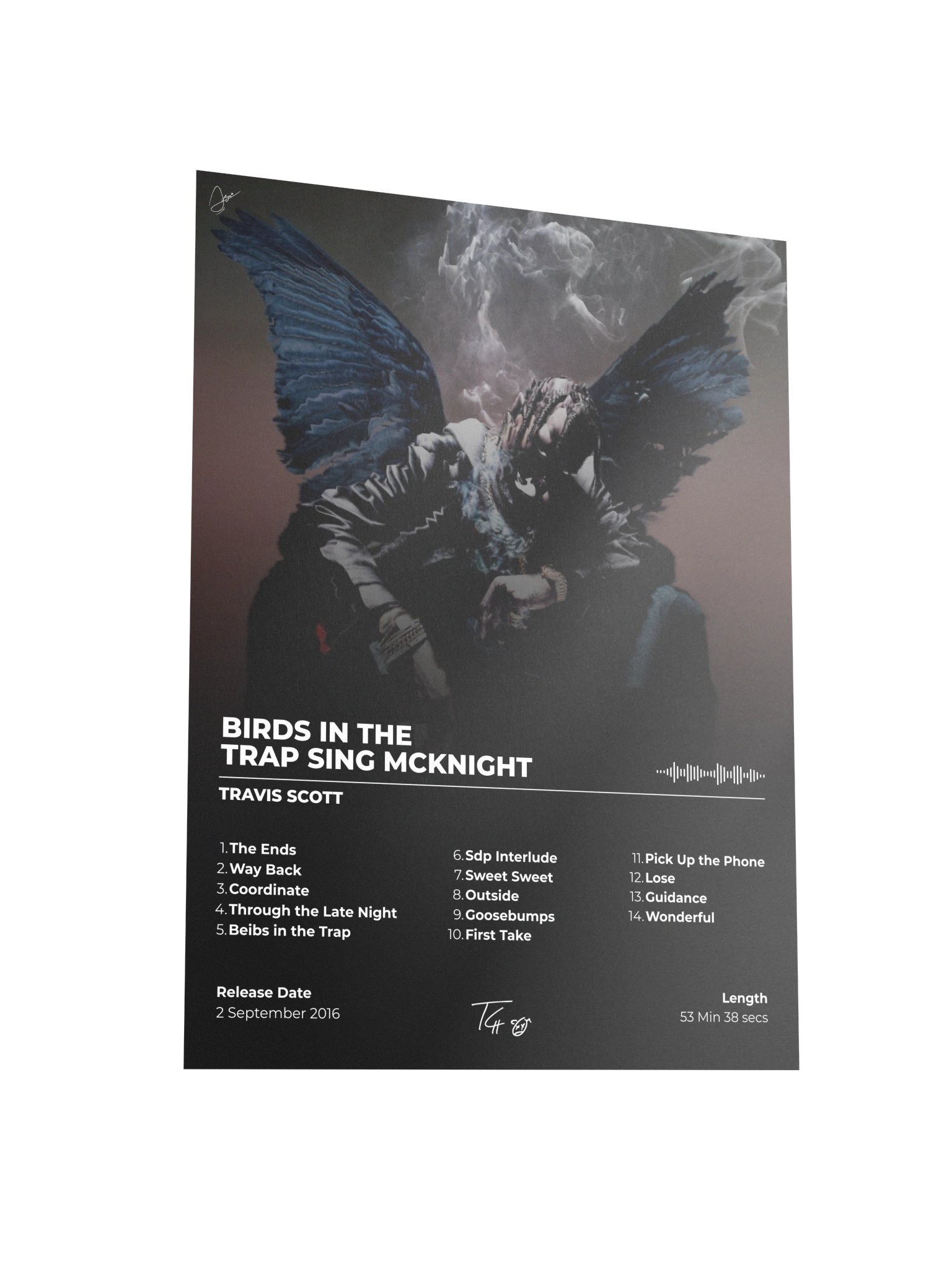 Birds in the Trap Poster product image (5)