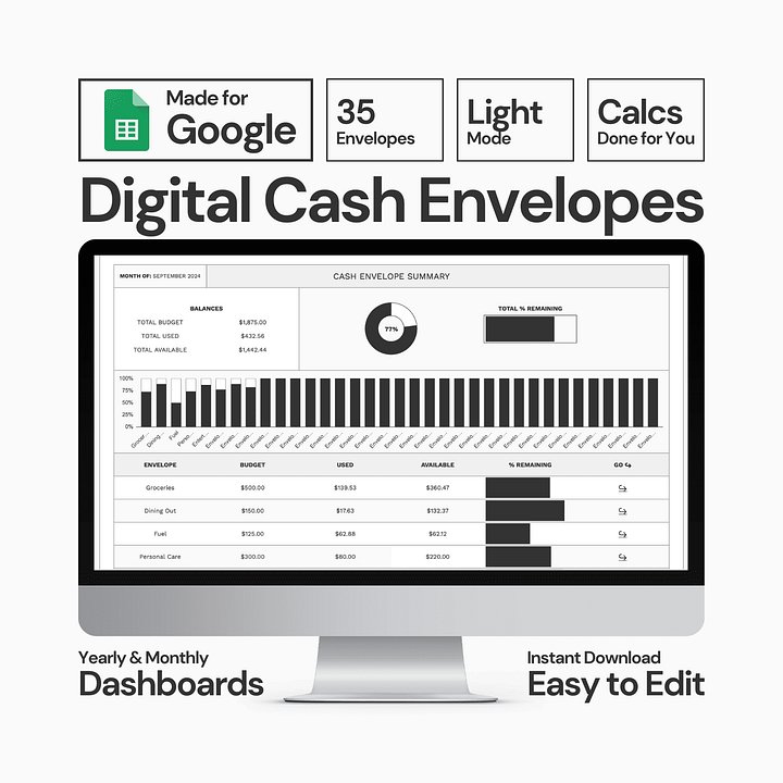 Digital Cash Envelope Budget Spreadsheet System product image (1)