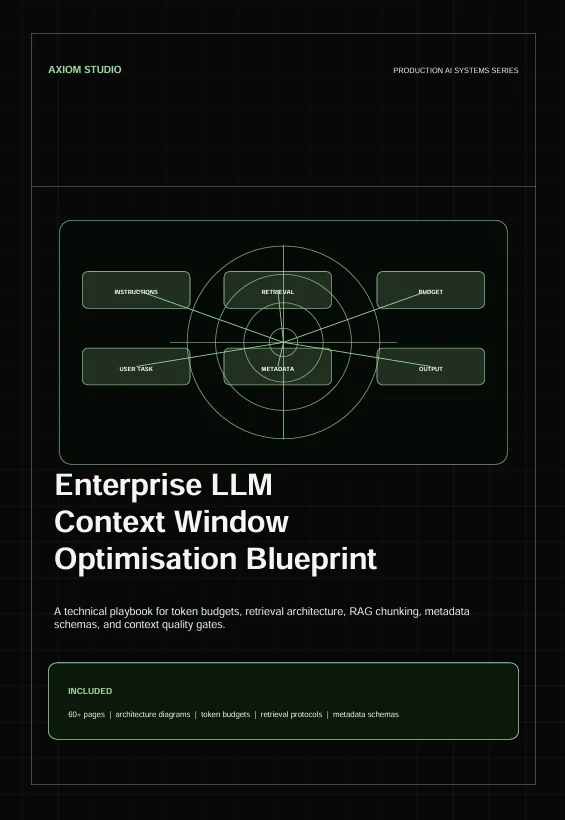 Axiom Enterprise LLM Context Window Optimisation Blueprint product image (3)