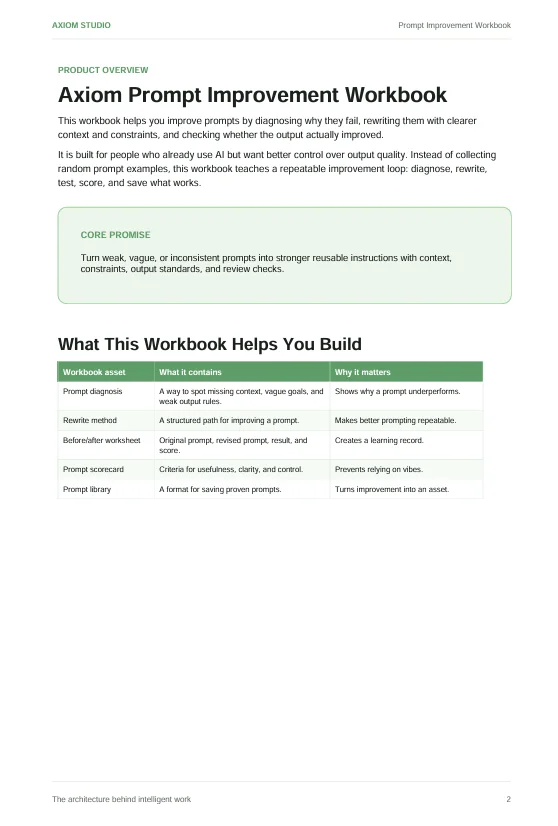 Axiom Prompt Improvement Workbook product image (2)