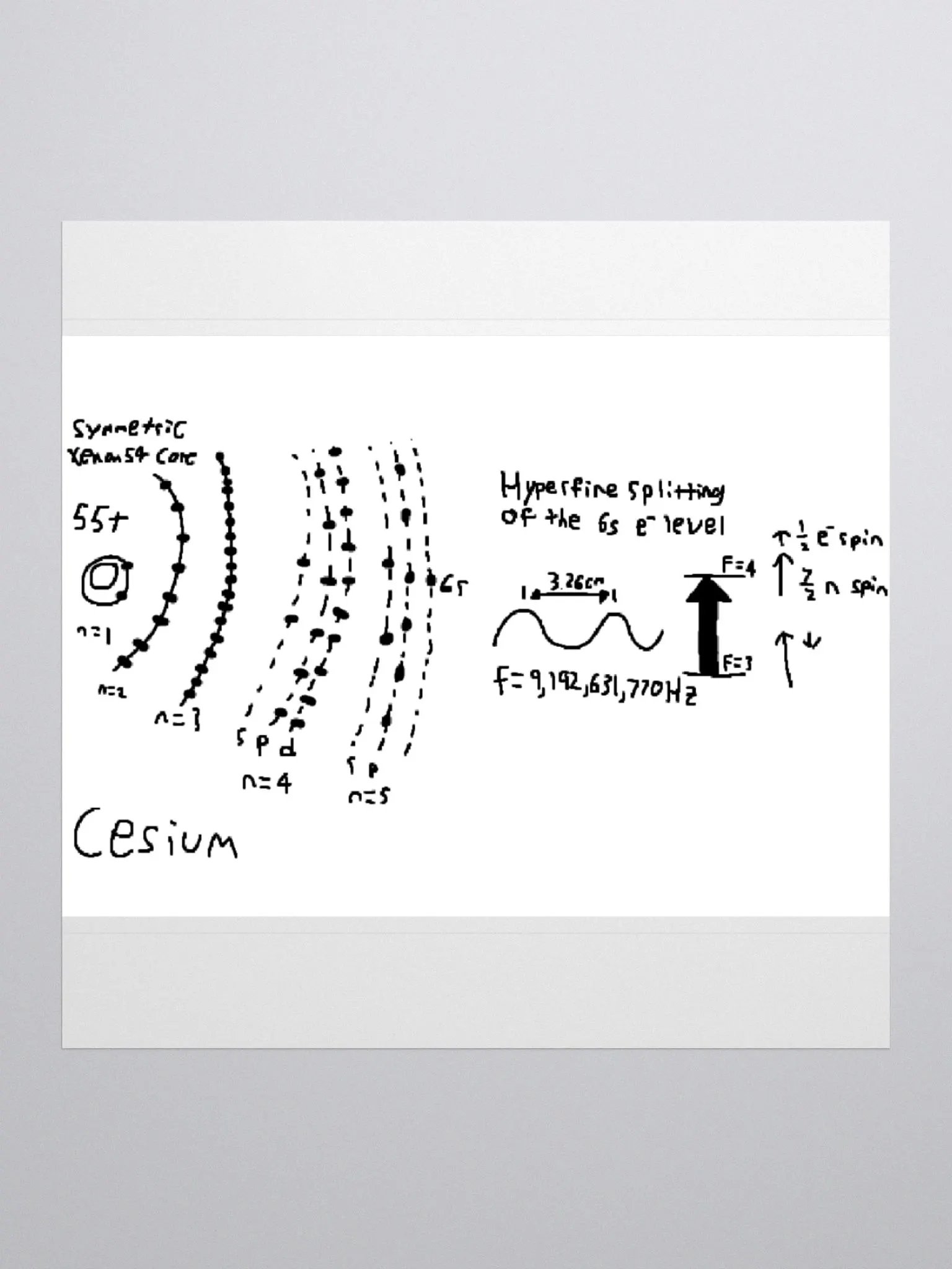 Cesium Clock Sticker product image (2)