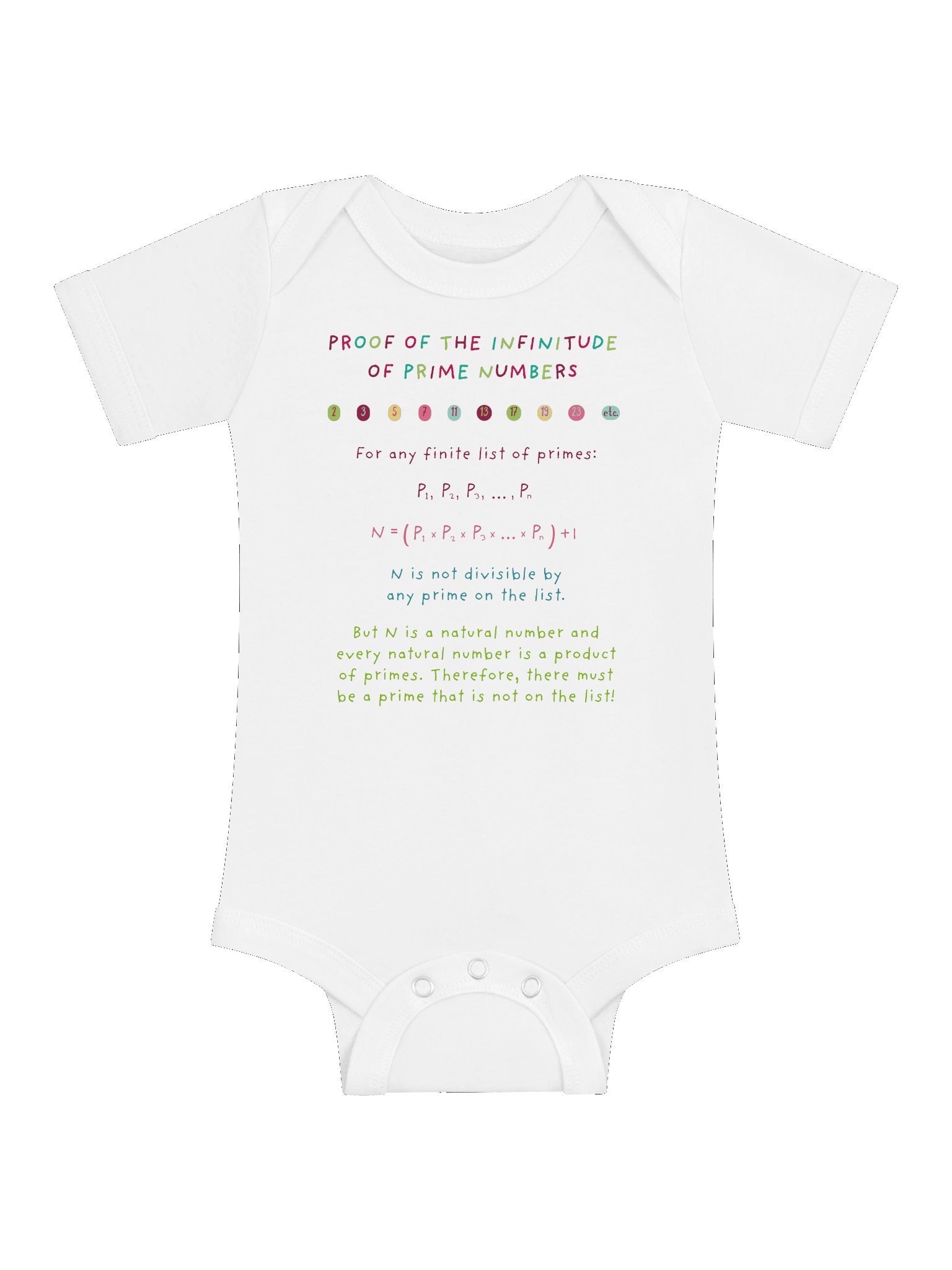 Infinite Primes Proof - Math Baby Onesie in White product image (1)