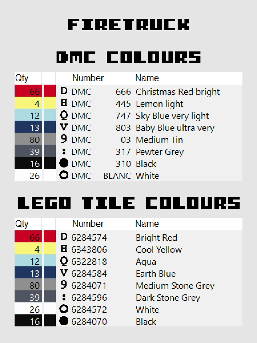Firetruck Pixel Art product image (4)