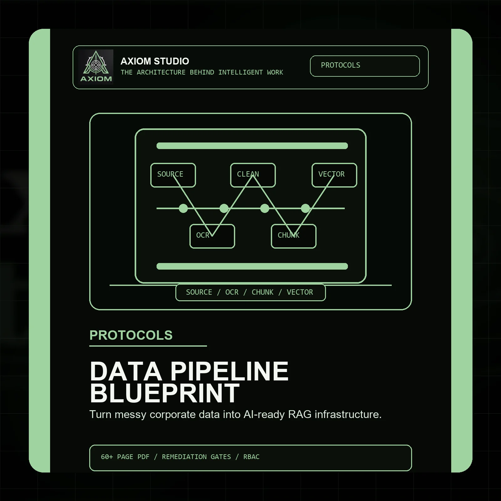 Axiom Enterprise Data Remediation & Pipeline Hardening Blueprint product image (1)