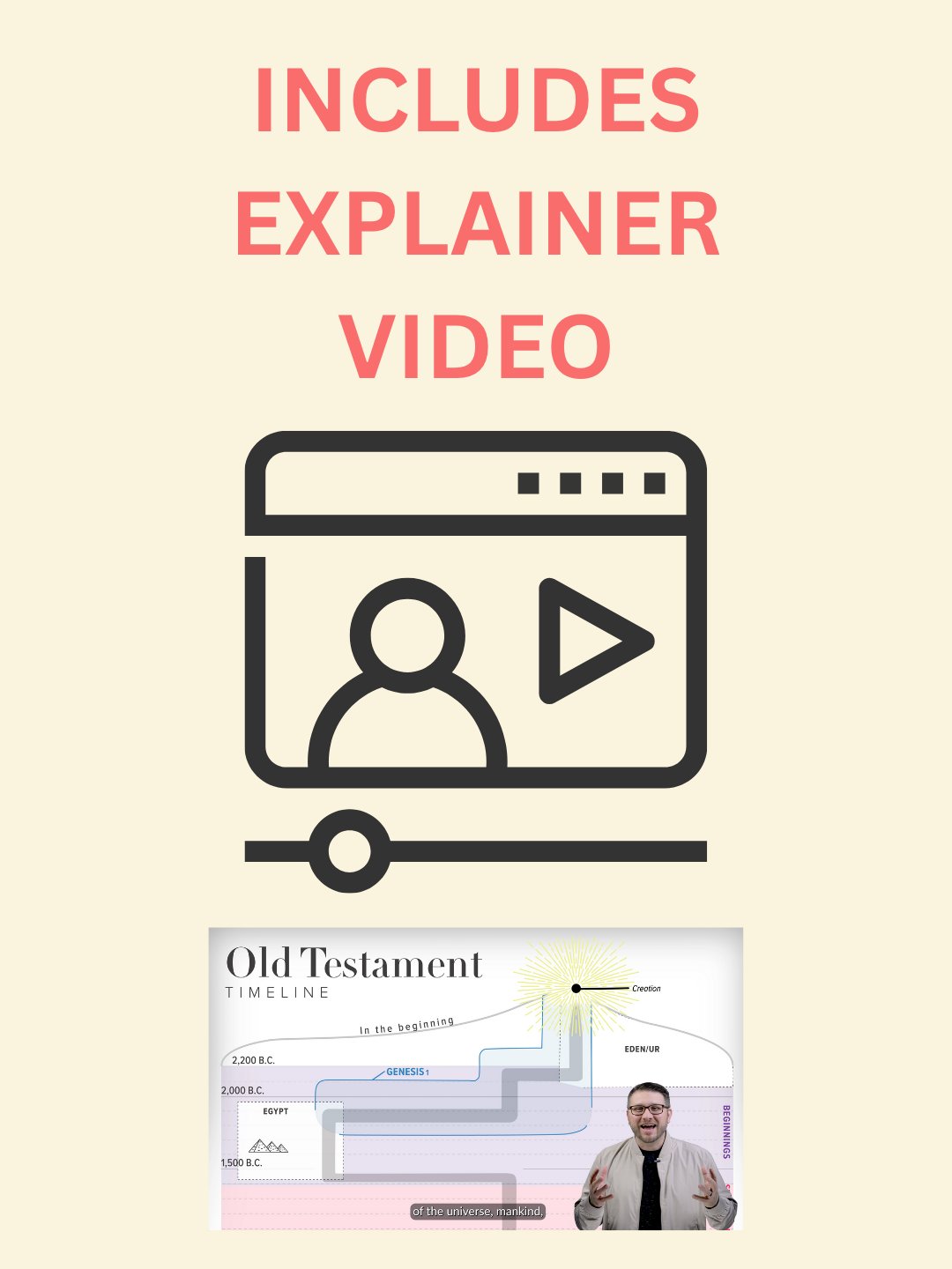 Old Testament Timeline Poster product image (5)