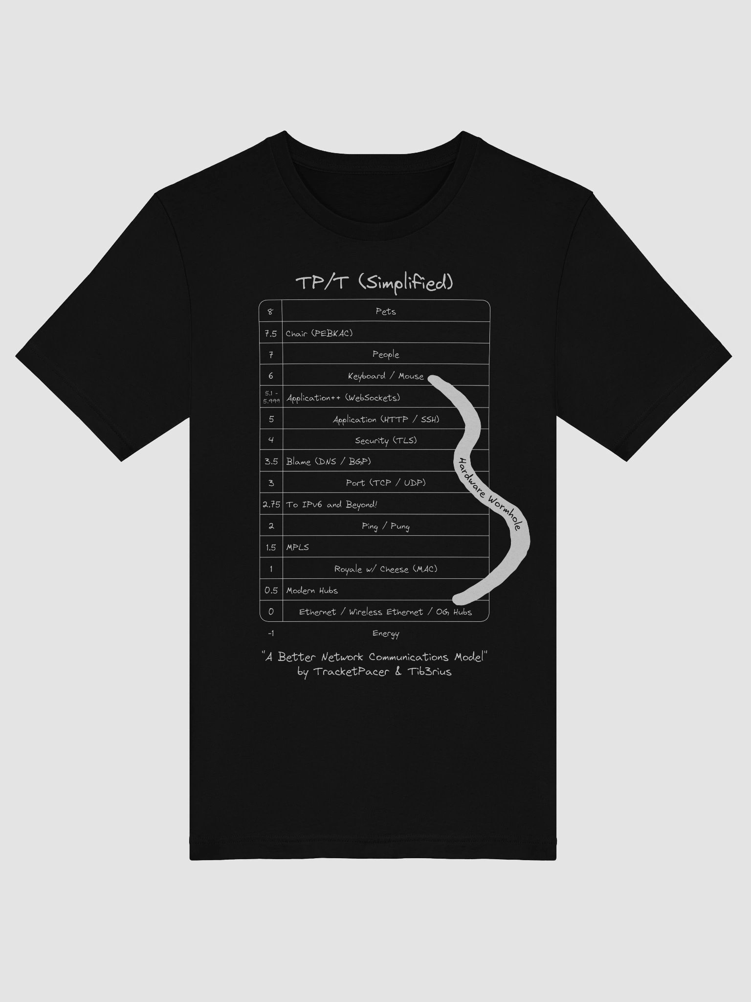 TP/T Model T-Shirt (Front Only) product image (5)