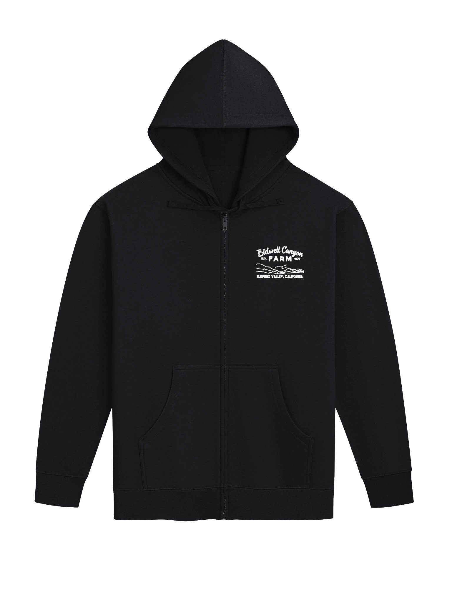 BCF Dipper Zipper product image (3)