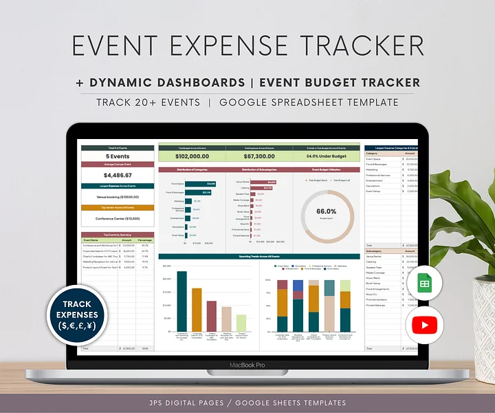 Event Planner Expense Tracker & Dashboard Spreadsheet, Google Sheets Template product image (1)
