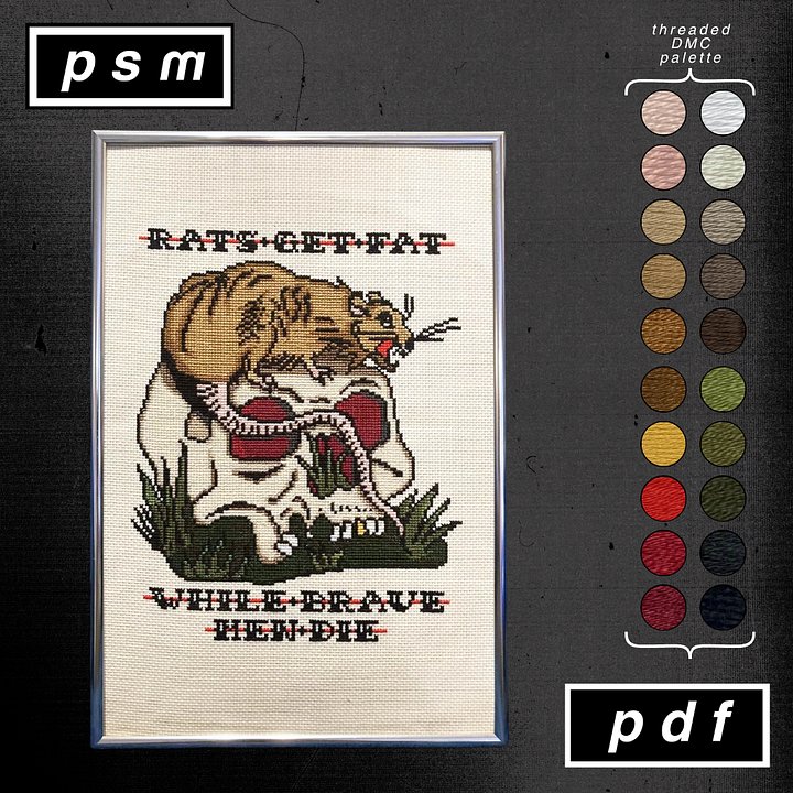 Sailor Jerry Rats Get Fat While Brave Men Die Skull Pattern product image (1)