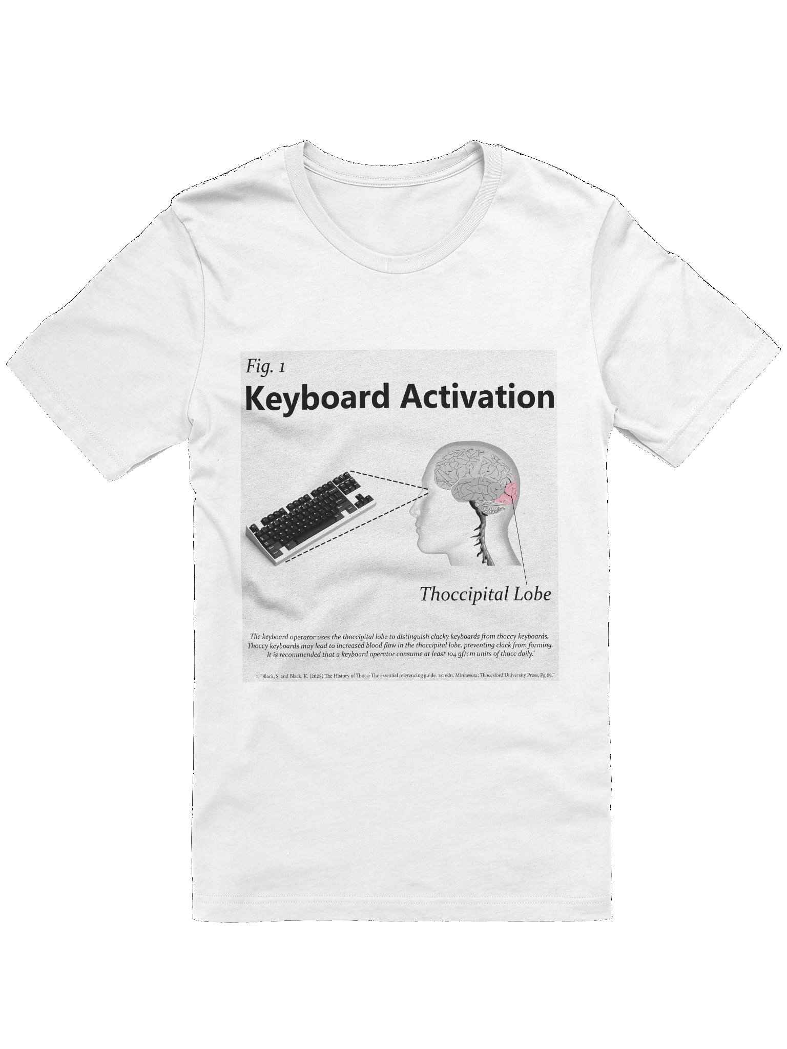 Keyboard Activation Diagram T shirt product image (1)