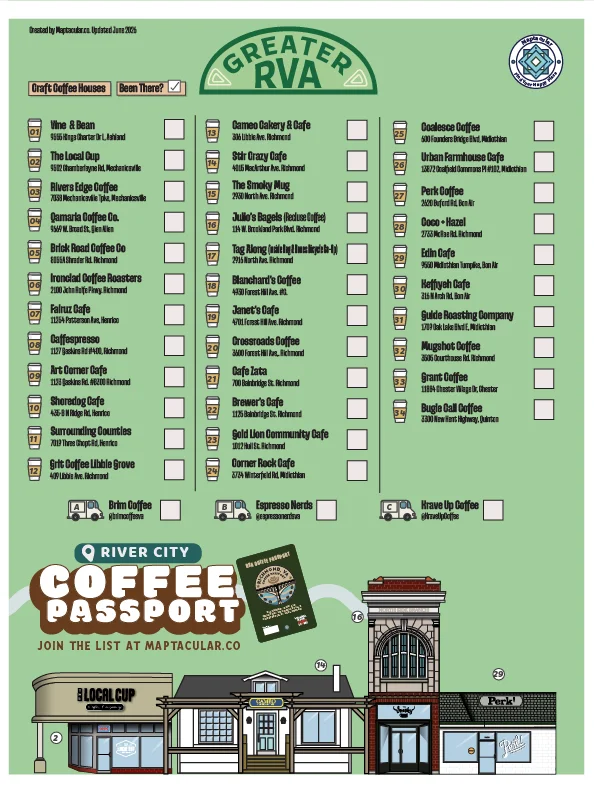 Richmond Coffee House Map - Instant Digital Download product image (5)