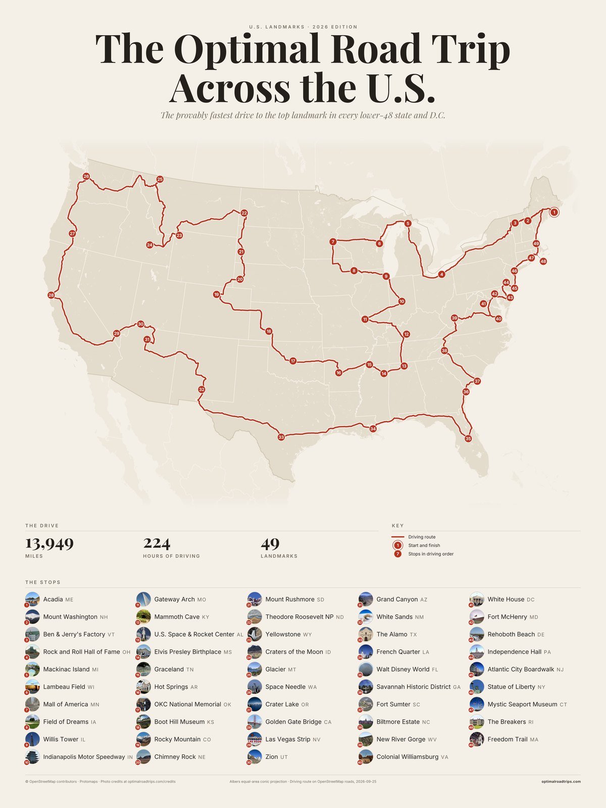 U.S. Landmarks road trip (2026), Paper, printable poster download product image (1)
