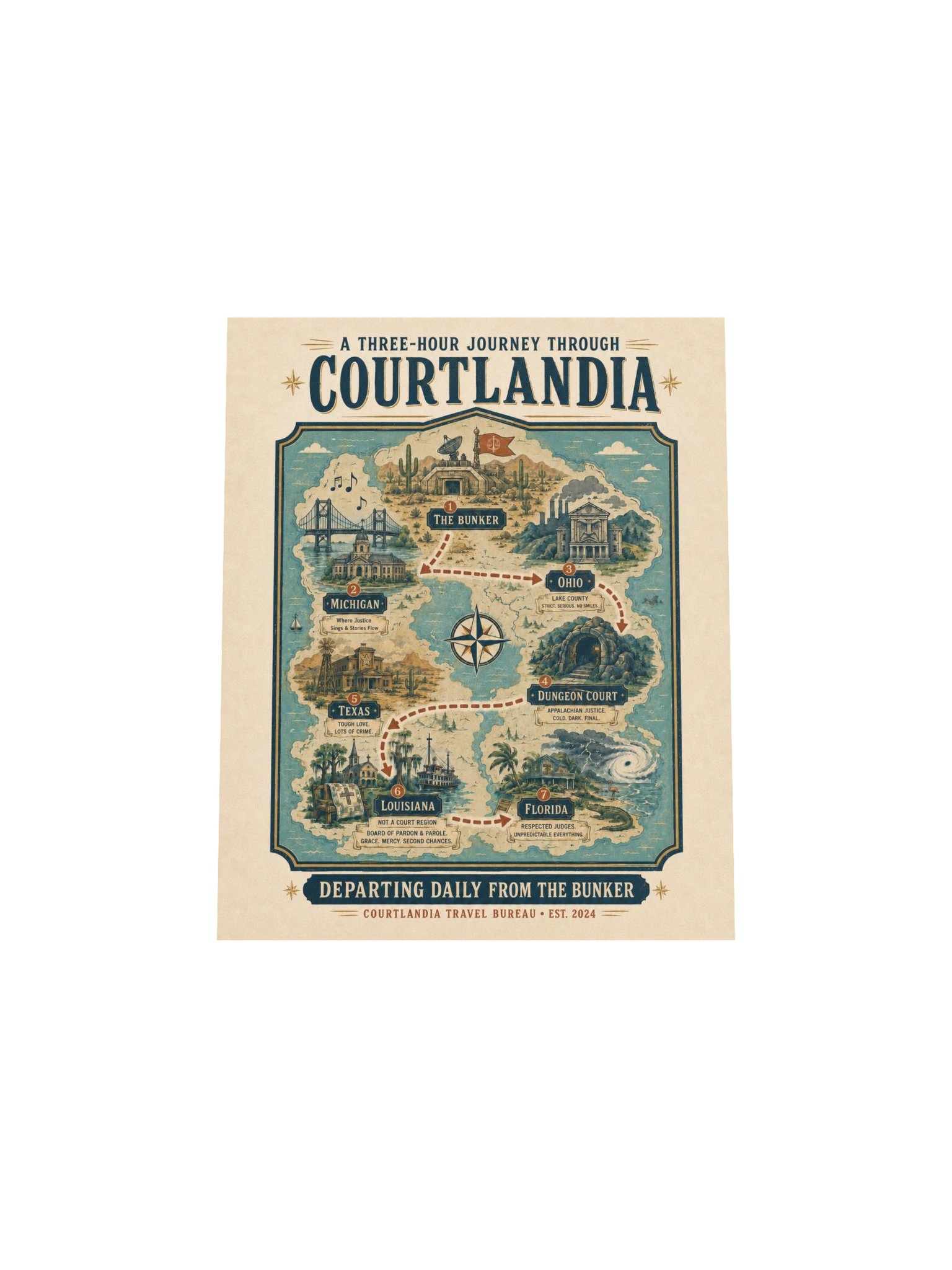 Courtlandia Travel Bureau Tour Map Poster product image (8)