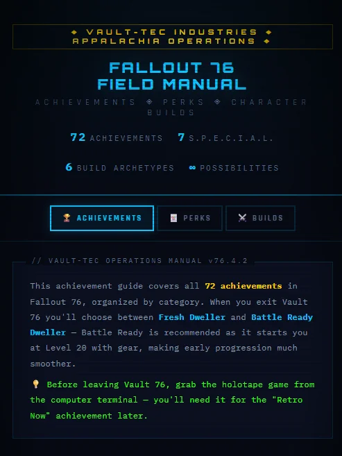 FALLOUT 76 Achievement, Perks and Character Build Guide product image (2)