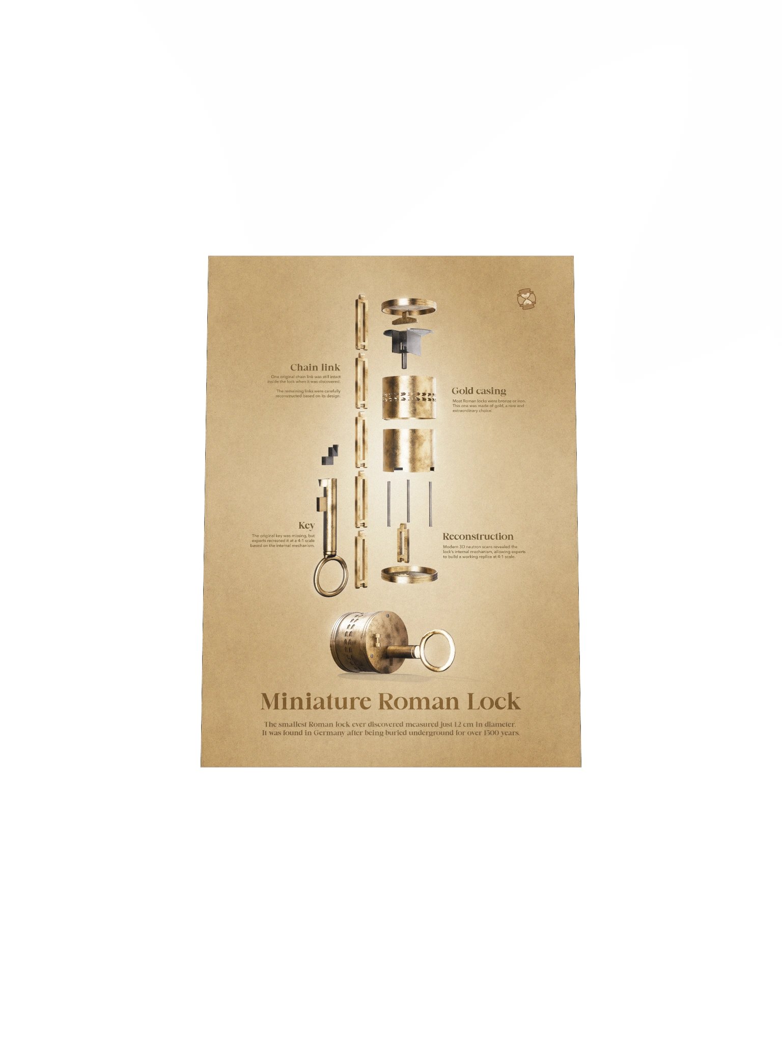 Miniature Roman Lock (Unframed Poster) product image (6)