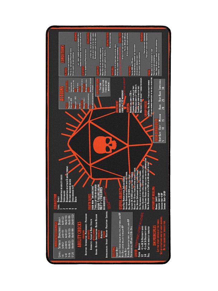 D&D 5e Desk Mat – Death Save Edition product image (2)