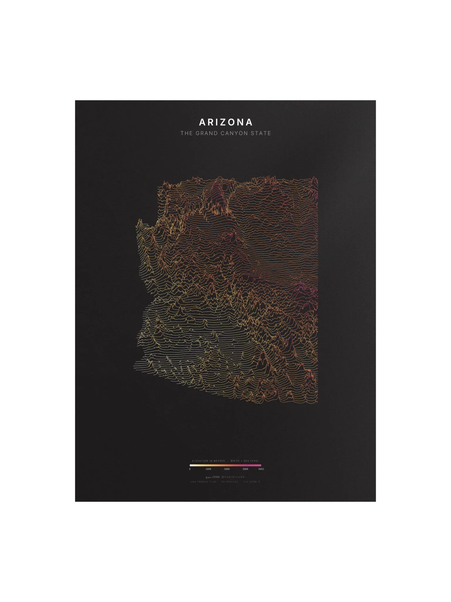 Ridgeline Poster - Arizona product image (1)