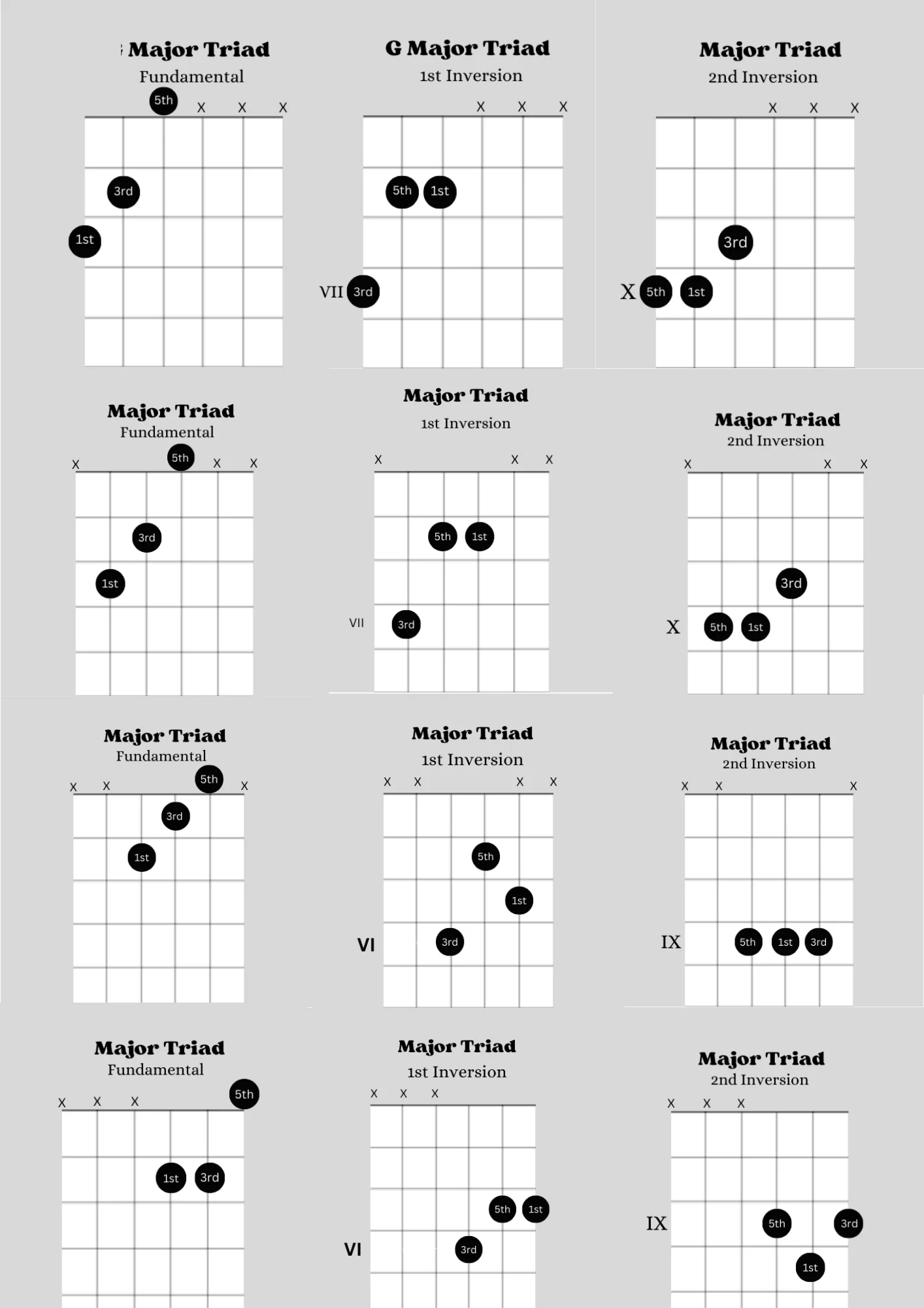 L.#5 - Major Triads product image (2)