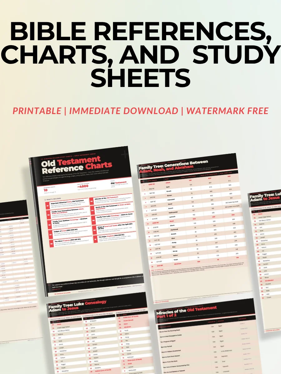 Kingdom Builder Study Sheets | Bible Reference Series - Complete Set | Digital Download product image (1)