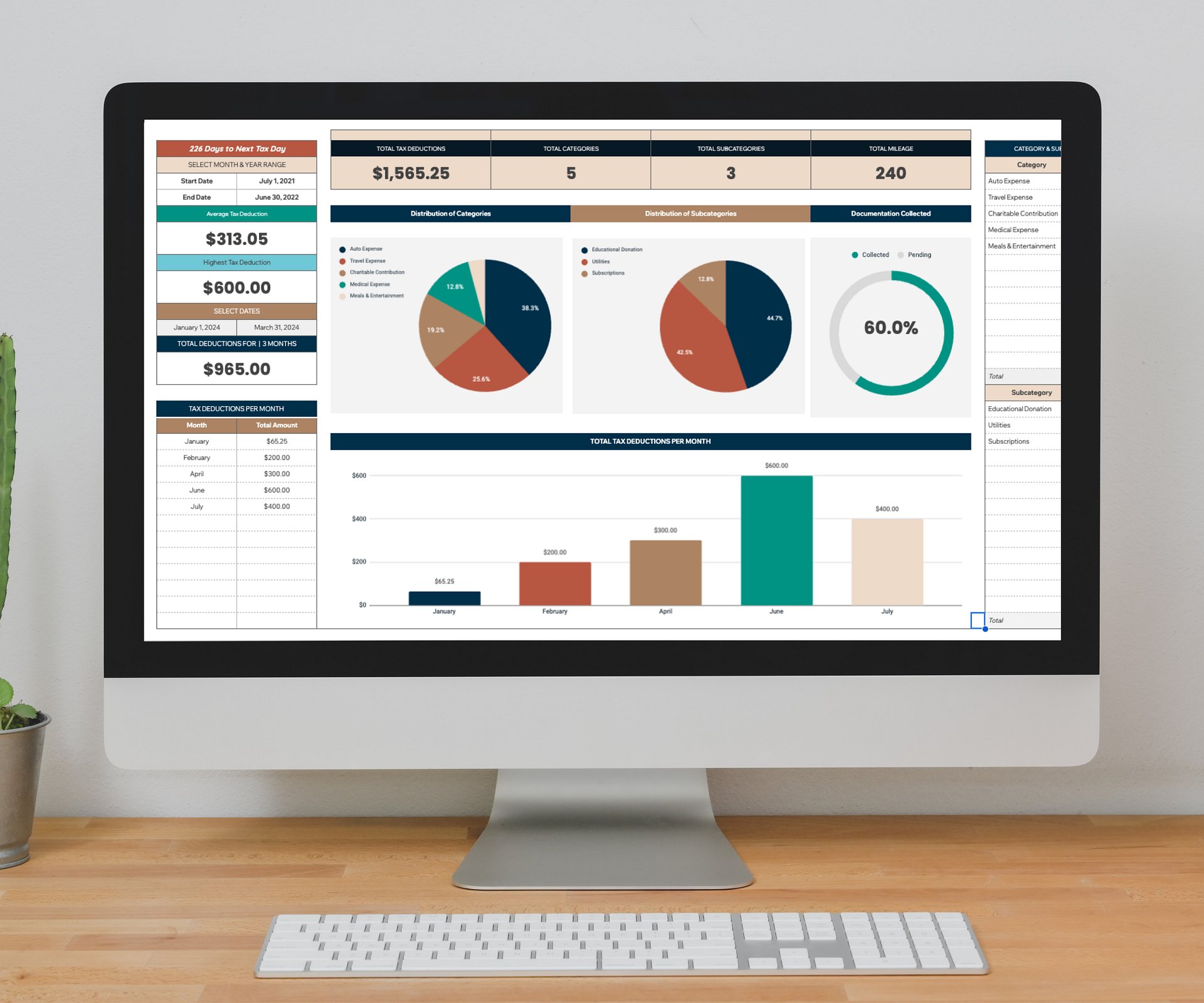 Australian Tax Deductions Tracker & Dashboard Spreadsheet, Google Sheets Template product image (8)