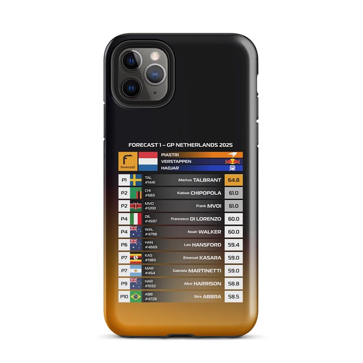 GP Netherlands 2025 iPhone Case product image (2)