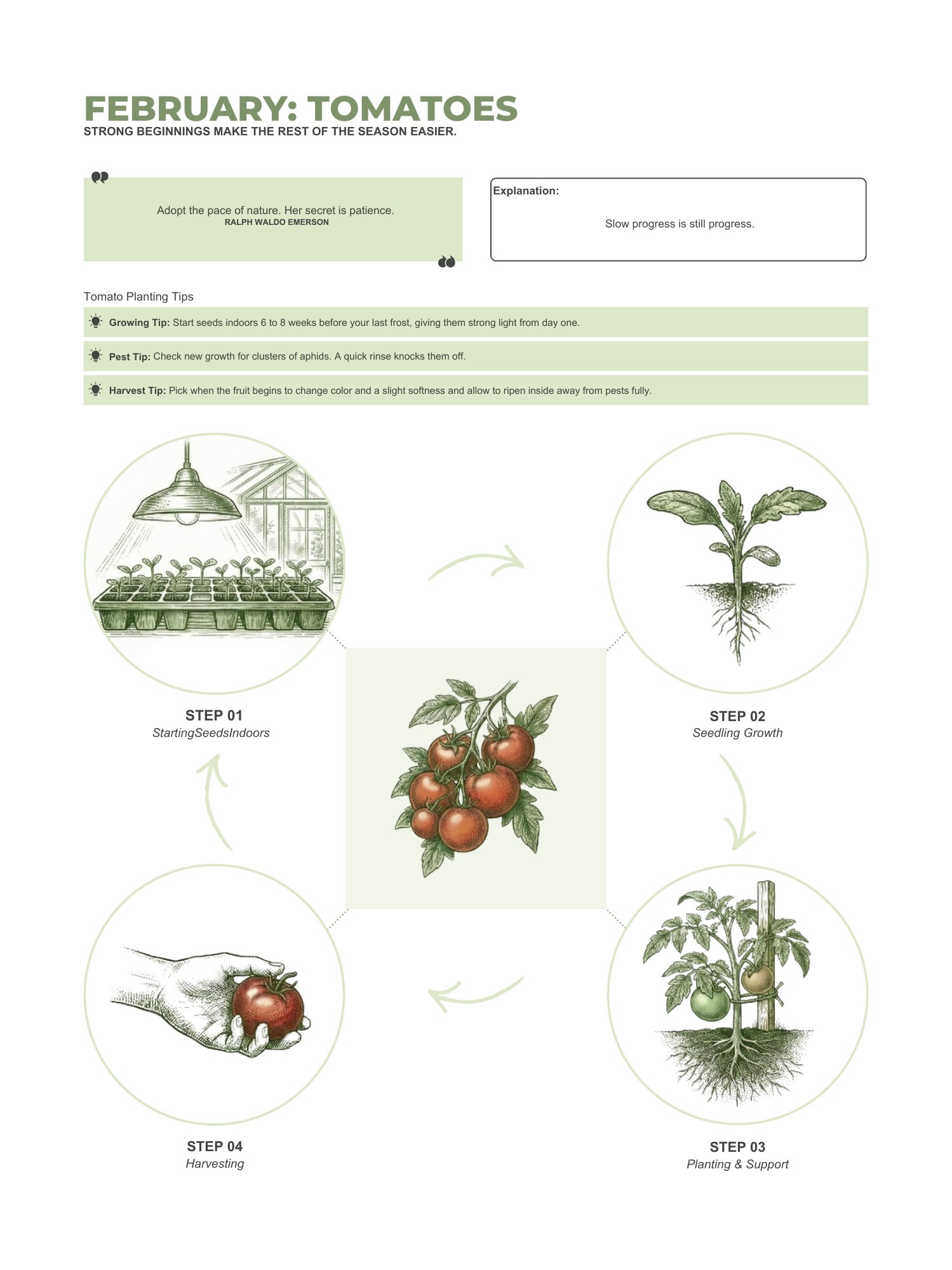 The Big City Gardener Planner (Print Edition) product image (2)