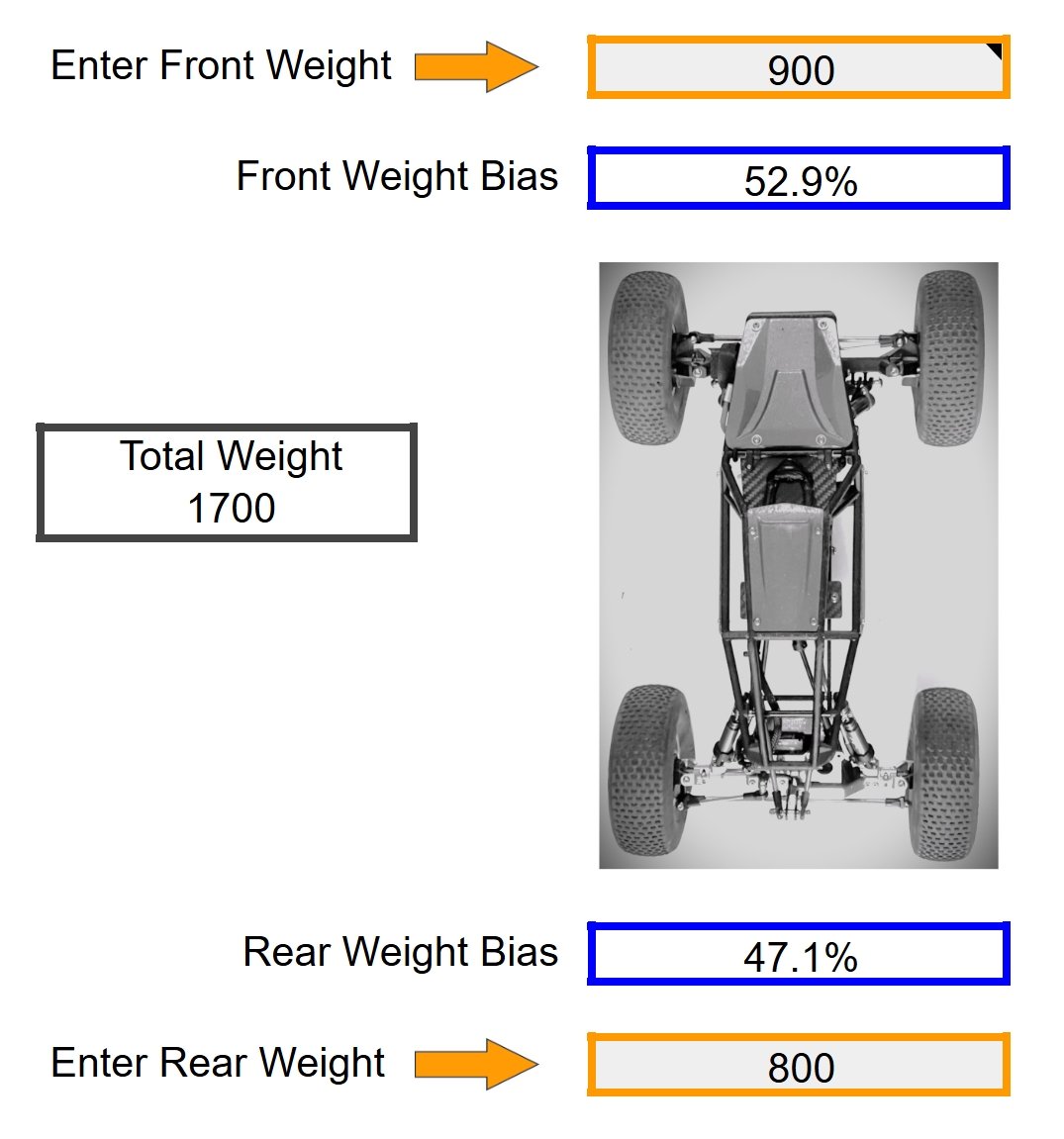Vehicle Calculators - Center of Gravity, Overdrive, Spring Rate, Gearing... product image (2)