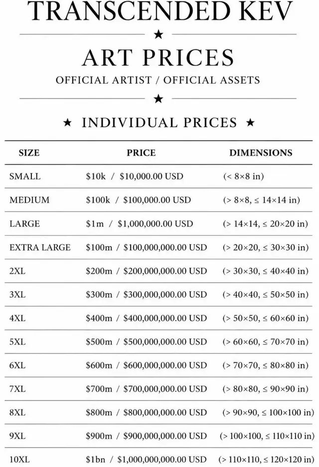 TRANSCENDED KEV — ART PRICES Official Artist / Official Assets INDIVIDUAL PRICES — ART MENU Small: $10k / $10,000.00 USD — < 8 × 8 in Medium: $100k / $100,000.00 USD — > 8 × 8, ≤ 14 × 14 in Large: $1m / $1,000,000.00 USD — > 14 × 14, ≤ 20 × 20 in Extra Large: $100m / $100,000,000.00 USD — > 20 × 20, ≤ 30 × 30 in 2XL: $200m / $200,000,000.00 USD — > 30 × 30, ≤ 40 × 40 in 3XL: $300m / $300,000,000.00 USD — > 40 × 40, ≤ 50 × 50 in 4XL: $400m / $400,000,000.00 USD — > 50 × 50, ≤ 60 × 60 in 5XL: $500m / $500,000,000.00 USD — > 60 × 60, ≤ 70 × 70 in 6XL: $600m / $600,000,000.00 USD — > 70 × 70, ≤ 80 × 80 in 7XL: $700m / $700,000,000.00 USD — > 80 × 80, ≤ 90 × 90 in 8XL: $800m / $800,000,000.00 USD — > 90 × 90, ≤ 100 × 100 in 9XL: $900m / $900,000,000.00 USD — > 100 × 100, ≤ 110 × 110 in 10XL: $1bn / $1,000,000,000.00 USD — > 110 × 110, ≤ 120 × 120 in -Kevin Chacon-Aguirre The Most Expensive Art & Artist In History: Past, Present, Future — The Golden Jester — The Artworks Formula Seal: Bull-Bear-Koi™ #Art #Contemporary #FineArt #KevinChacon #TranscendedKev 