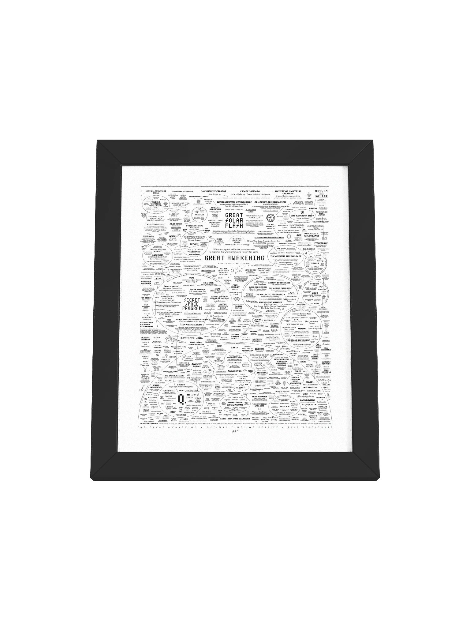 The Great Awakening Framed Print - Original product image (2)