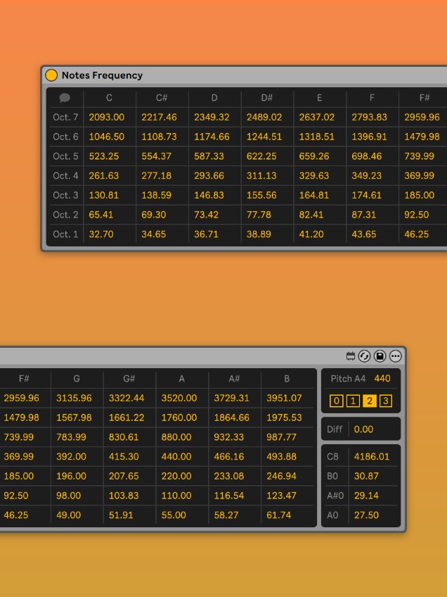Notes Frequency product image (1)