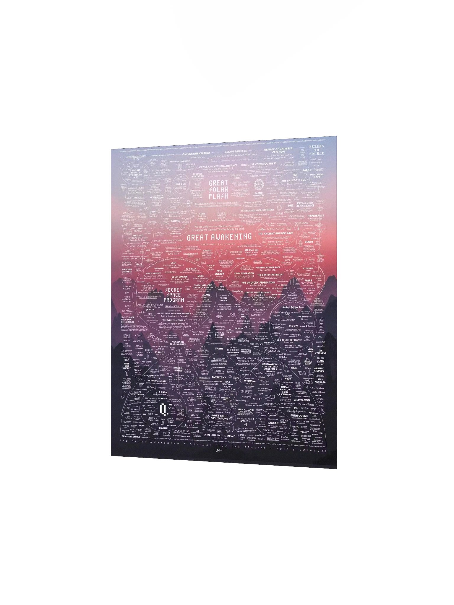 The Great Awakening Sunset Poster product image (9)