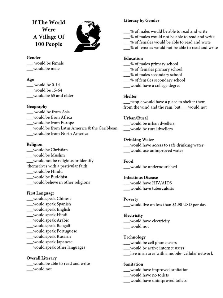 If The World Were A Village Of 100 People. Lesson Materials. product image (2)