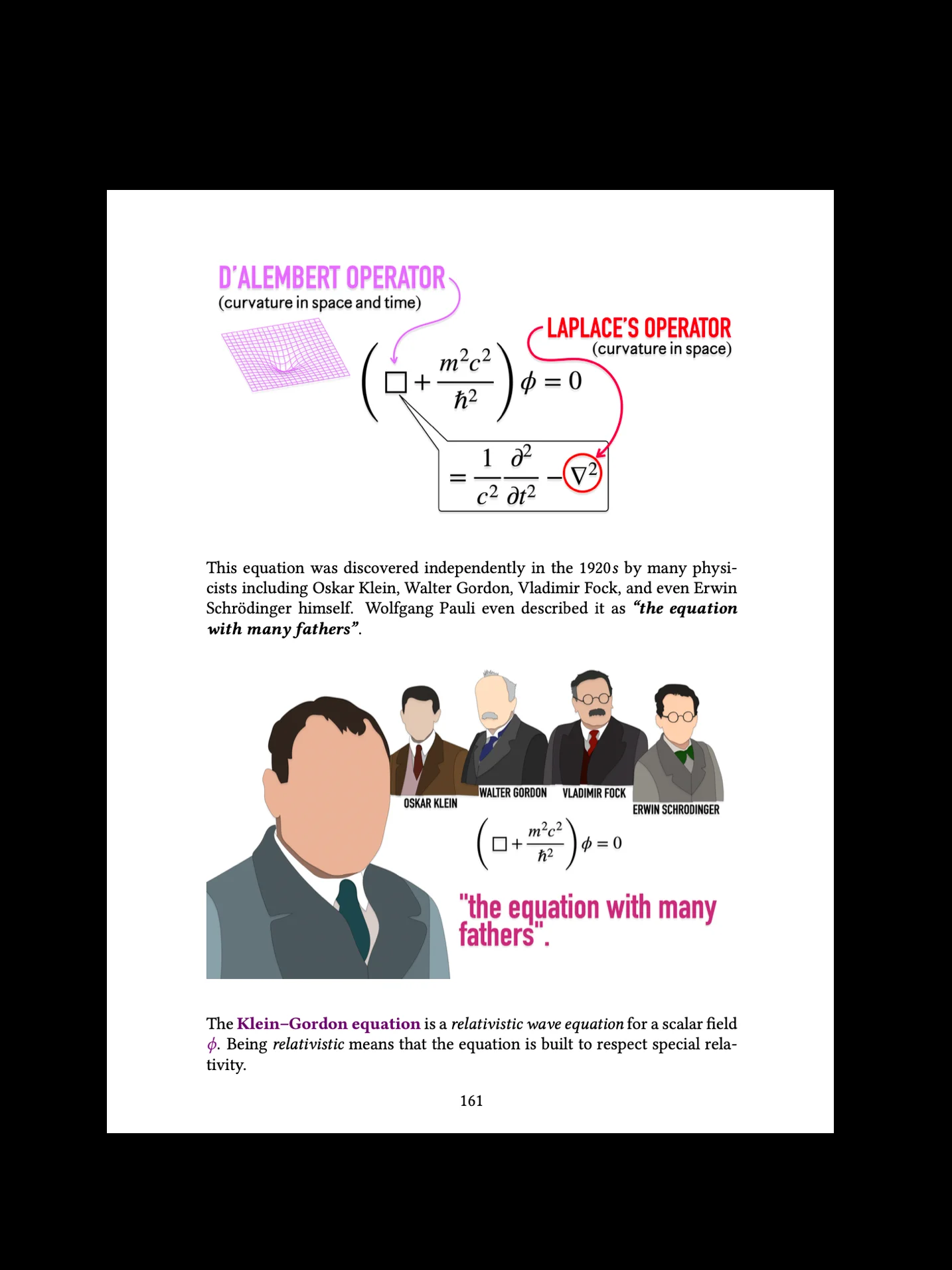 The Main Differential Equations in Mathematical Physics product image (5)