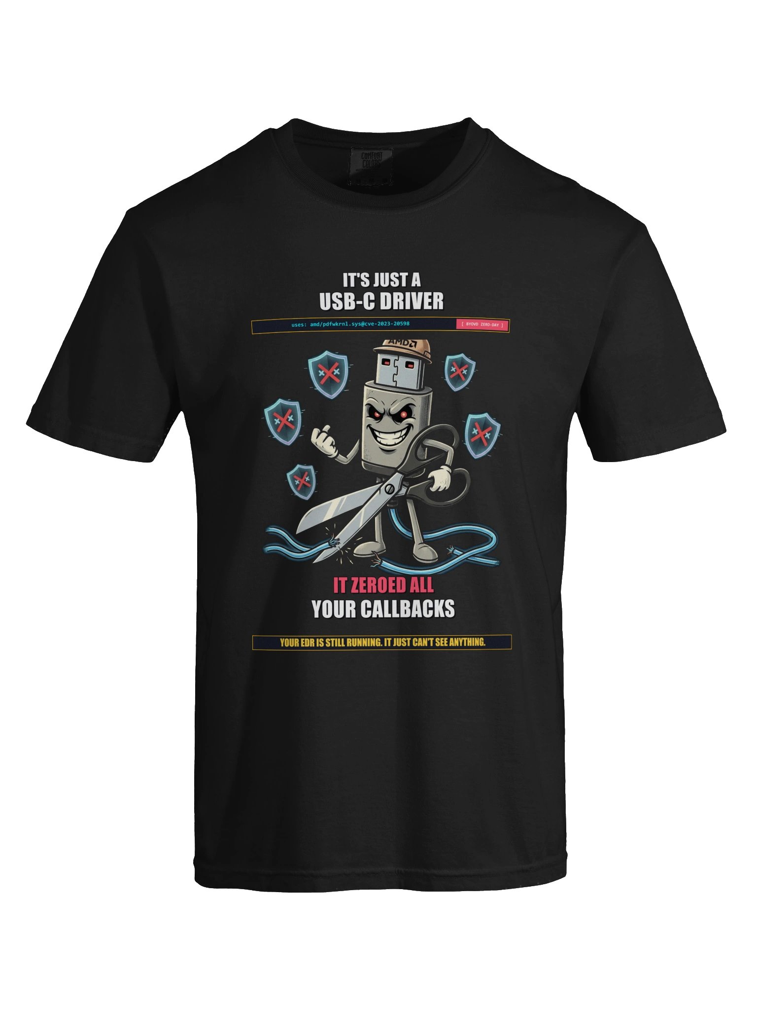 It's Just a USB-C Driver: "Zeroed Your Callbacks" Heavyweight Tee - Dark product image (33)