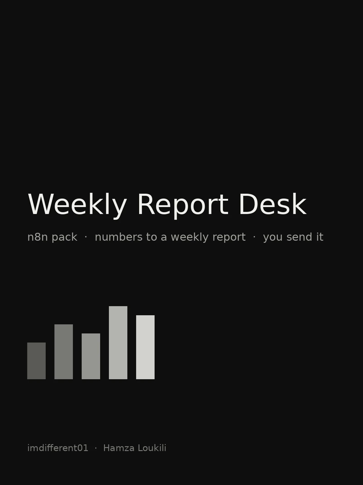 Weekly Report Desk (n8n workflow pack) product image (1)