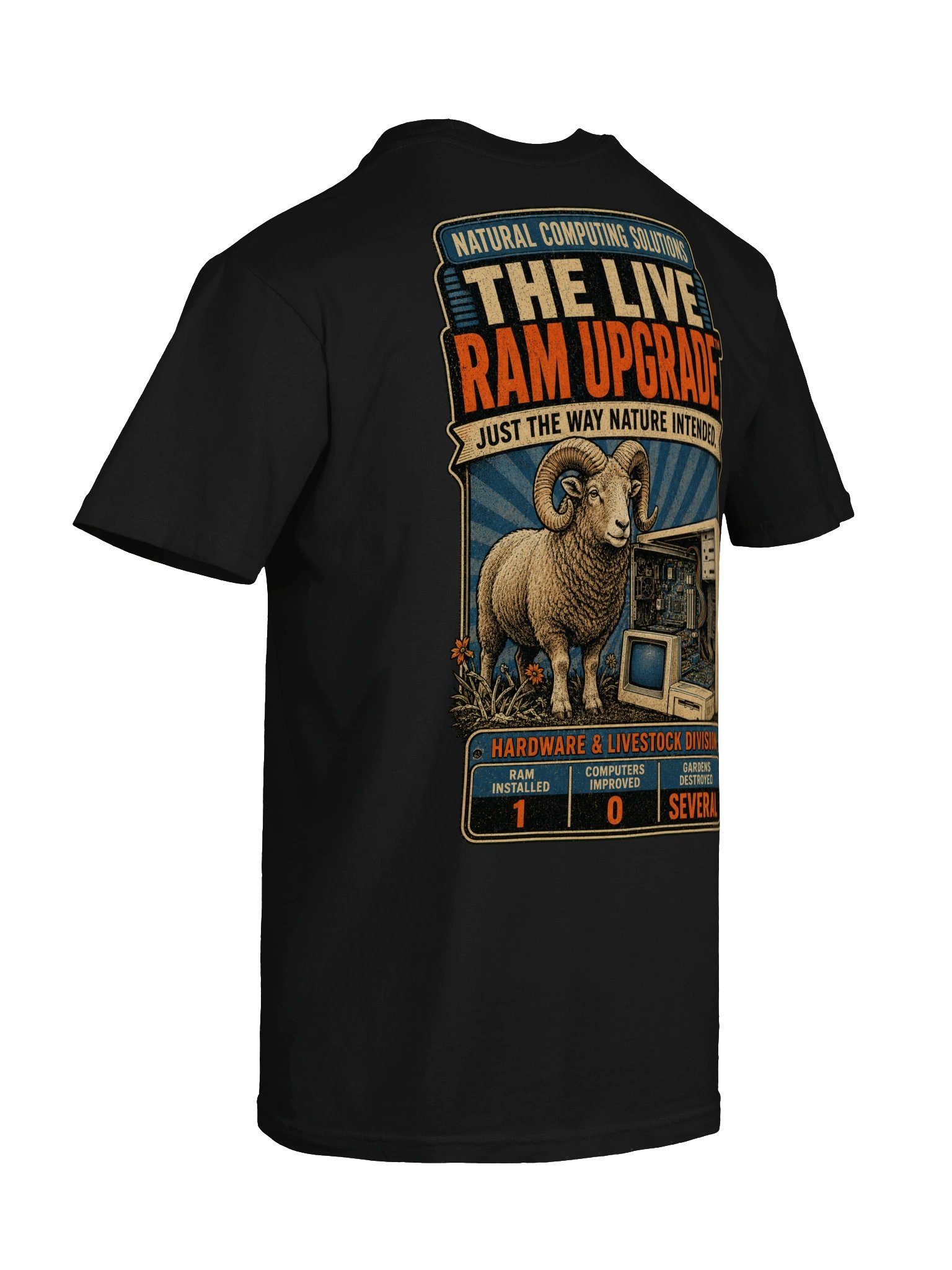 The Live RAM Computer Upgrade™ product image (8)