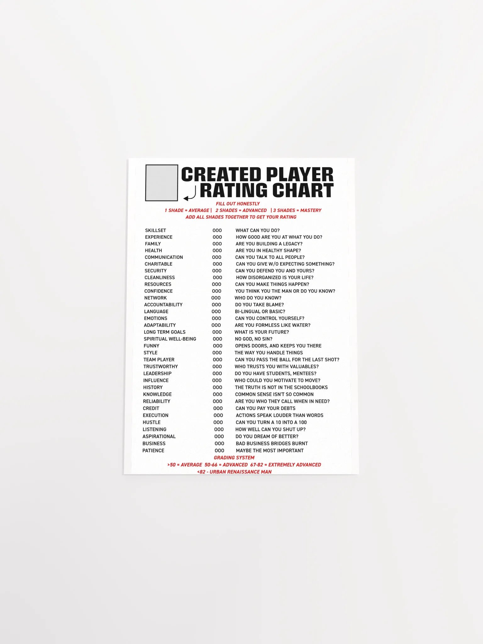 CREATED PLAYER RATING CHART product image (15)